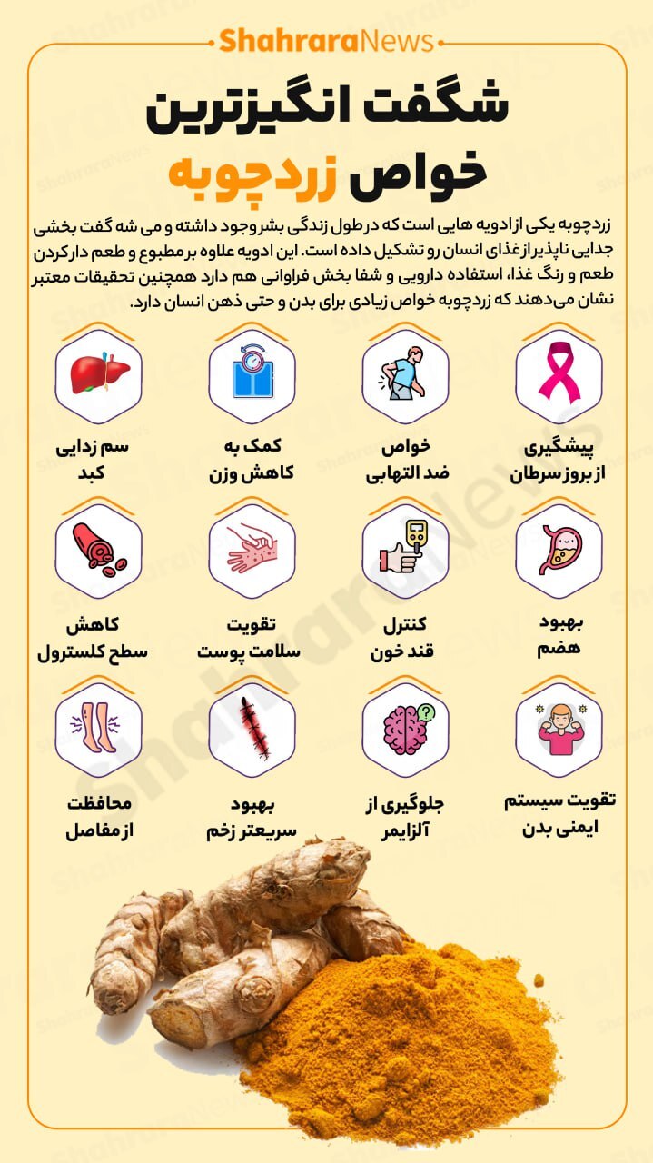 خواص زرچوبه